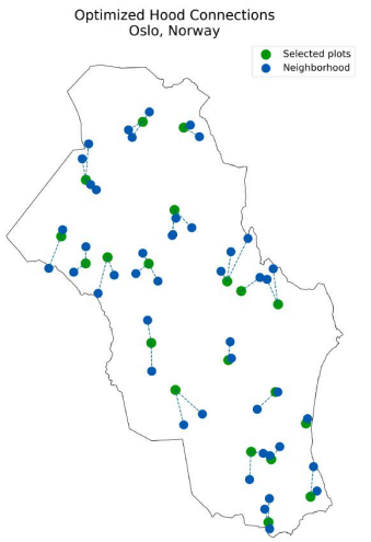 Optimized neighborhoods connection